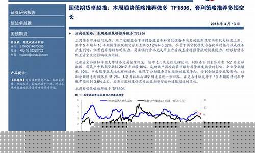 卓越期货(卓越周期)_https://www.kairu168.com_大商所_第1张