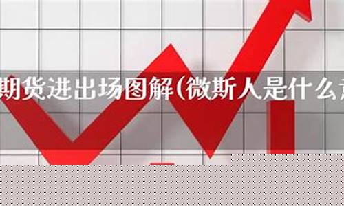微斯人期货(微期货app下载)_https://www.kairu168.com_上期能源_第1张