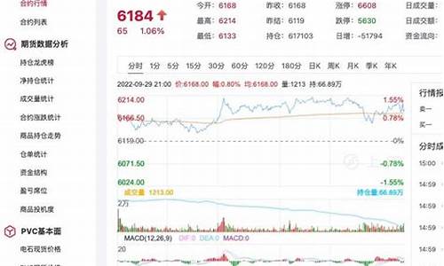 期货999(期货9999)_https://www.kairu168.com_郑商所_第1张