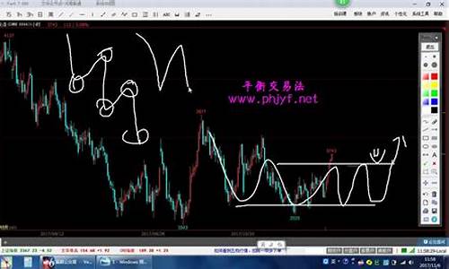 期货mp3(期货交易开户)_https://www.kairu168.com_广期所_第1张
