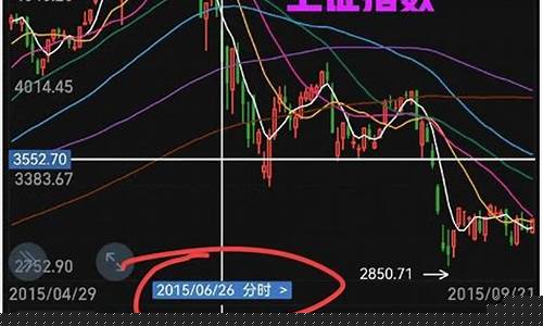 期货什么软件(期货什么软件可以设置秒炒单)_https://www.kairu168.com_中金所_第1张