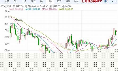 日本白银期货(cmx白银期货实时报价)_https://www.kairu168.com_大商所_第1张
