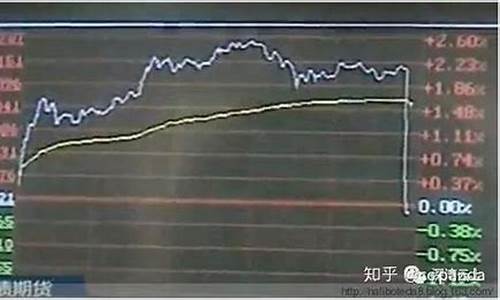 917期货风波(期货915事件)_https://www.kairu168.com_上期所_第1张