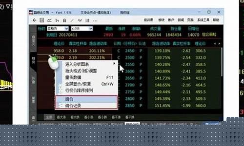 文化财经期货(文化财经期货多空提示指标)_https://www.kairu168.com_郑商所_第1张