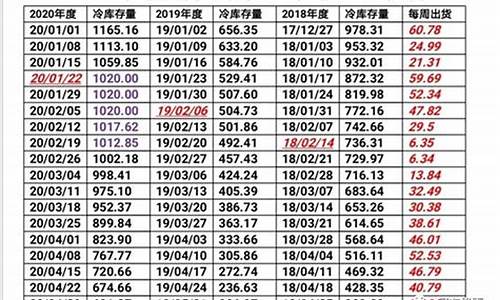 期货  苹果(期货苹果2410)_https://www.kairu168.com_郑商所_第1张