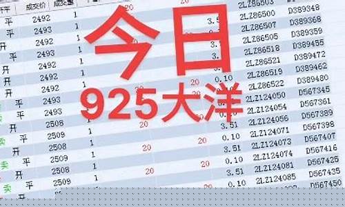 一万进期货(期货一万块钱一年能挣多少)_https://www.kairu168.com_上期能源_第1张