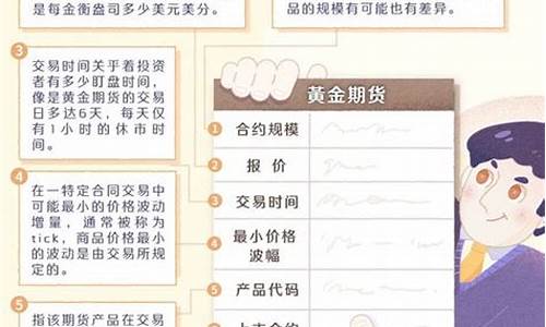 期货基本术语(期货基本术语有哪些)_https://www.kairu168.com_上期能源_第1张