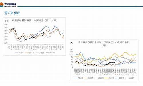大越期货模拟(大作手期货模拟大赛)_https://www.kairu168.com_中金所_第1张