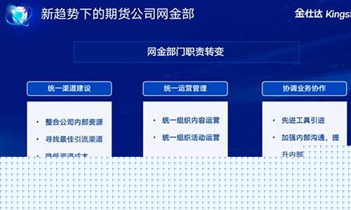 时代期货公司(我国十大期货公司)_https://www.kairu168.com_中金所_第1张