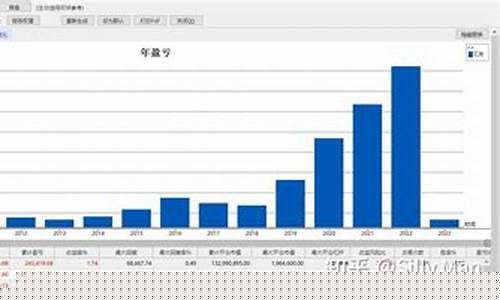 期货统计统计什么(期货统计统计什么软件)_https://www.kairu168.com_上期所_第1张