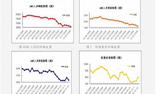 期货冲量(期货量化对冲)_https://www.kairu168.com_上期所_第1张
