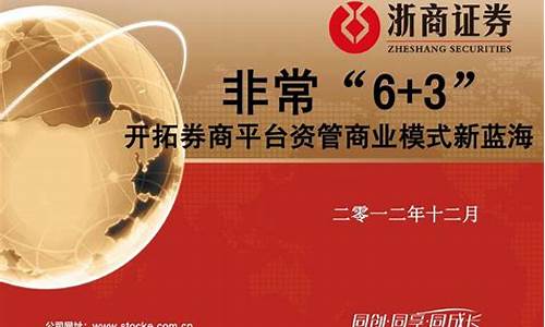 期货公司的通道业务(期货通道交易策略)_https://www.kairu168.com_中金所_第1张
