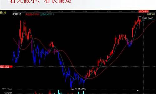 期货现货怎么玩(期货现货怎么玩赚钱)_https://www.kairu168.com_中金所_第1张