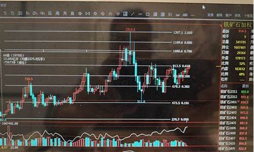 期货周末开户(期货账户周六周日可以出金吗)_https://www.kairu168.com_大商所_第1张