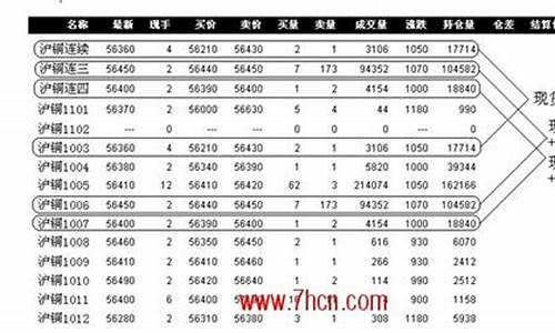 期货方志(方志 期货)_https://www.kairu168.com_大商所_第1张