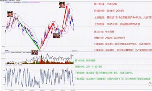 期货必看的(期货必看的五部电影)_https://www.kairu168.com_广期所_第1张